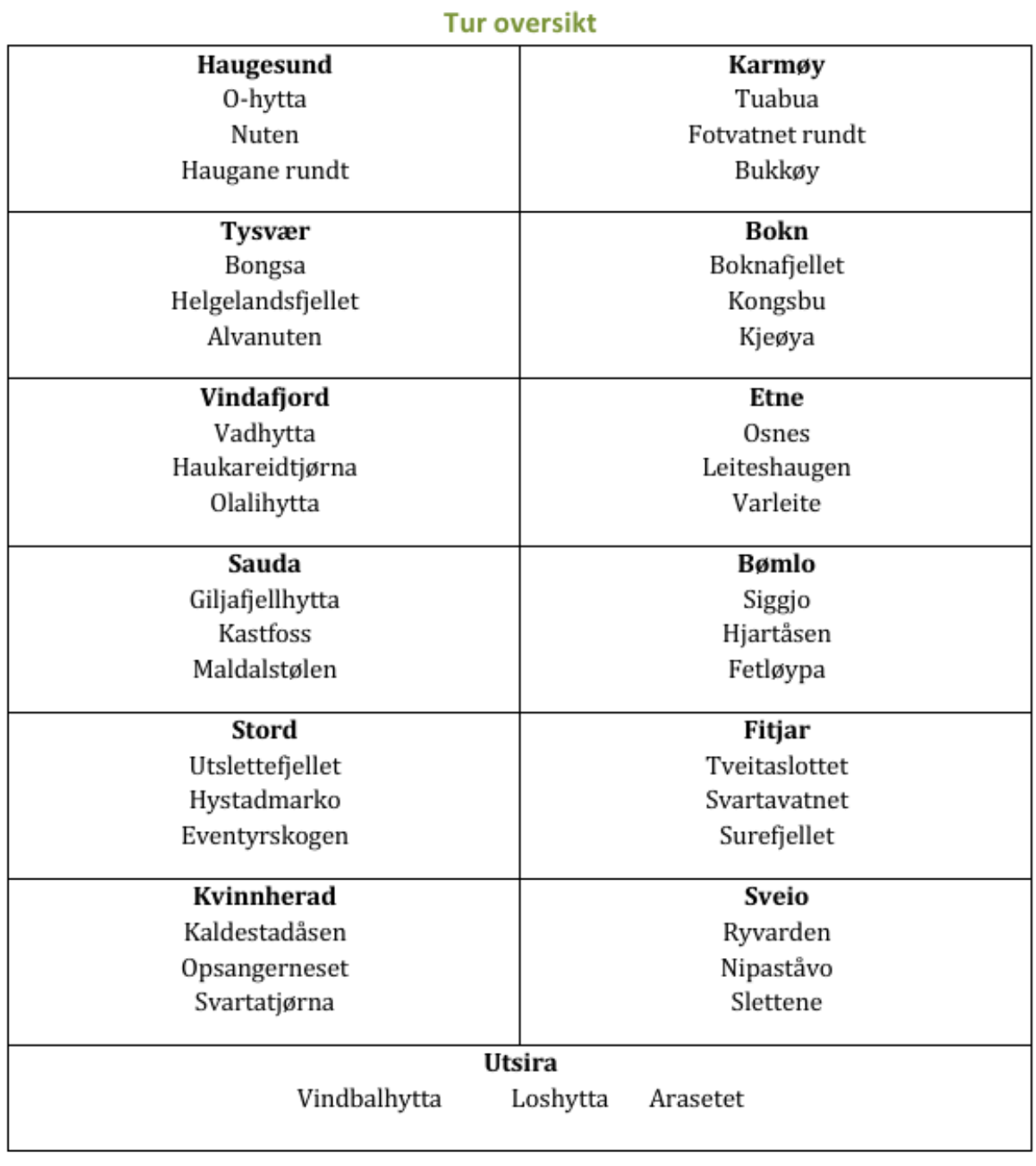 Skjermbilde 2025-12-17 151925.png